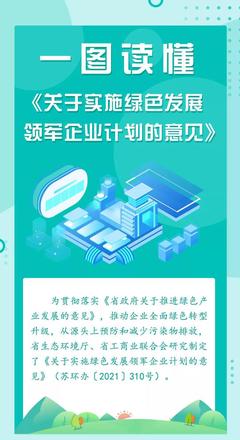 &ldquo;十四五&rdquo;期間,江蘇每年培養(yǎng)100家左右綠色發(fā)展領軍企業(yè)