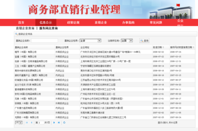 盤點(diǎn)2019 | 化妝品行業(yè)年度十大數(shù)據(jù):誰會(huì)恐慌,誰又在期待?