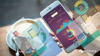 公示丨江蘇省工業互聯網app 測試床和集成開發平臺優秀案例