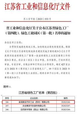 高質量發(fā)展再添新底色!蘇州金龍獲評"江蘇省綠色工廠"