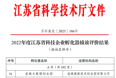 鹽城大數(shù)據(jù)創(chuàng)業(yè)園榮獲省級科技企業(yè)孵化器“優(yōu)秀”等次，江蘇數(shù)字經(jīng)濟(jì)發(fā)展再添新動能