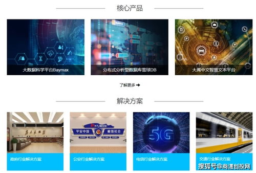 大數據產品供應商,睿帆科技獲5000萬元a輪融資