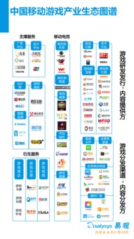 強勢圍觀6月中國移動游戲最強榜單