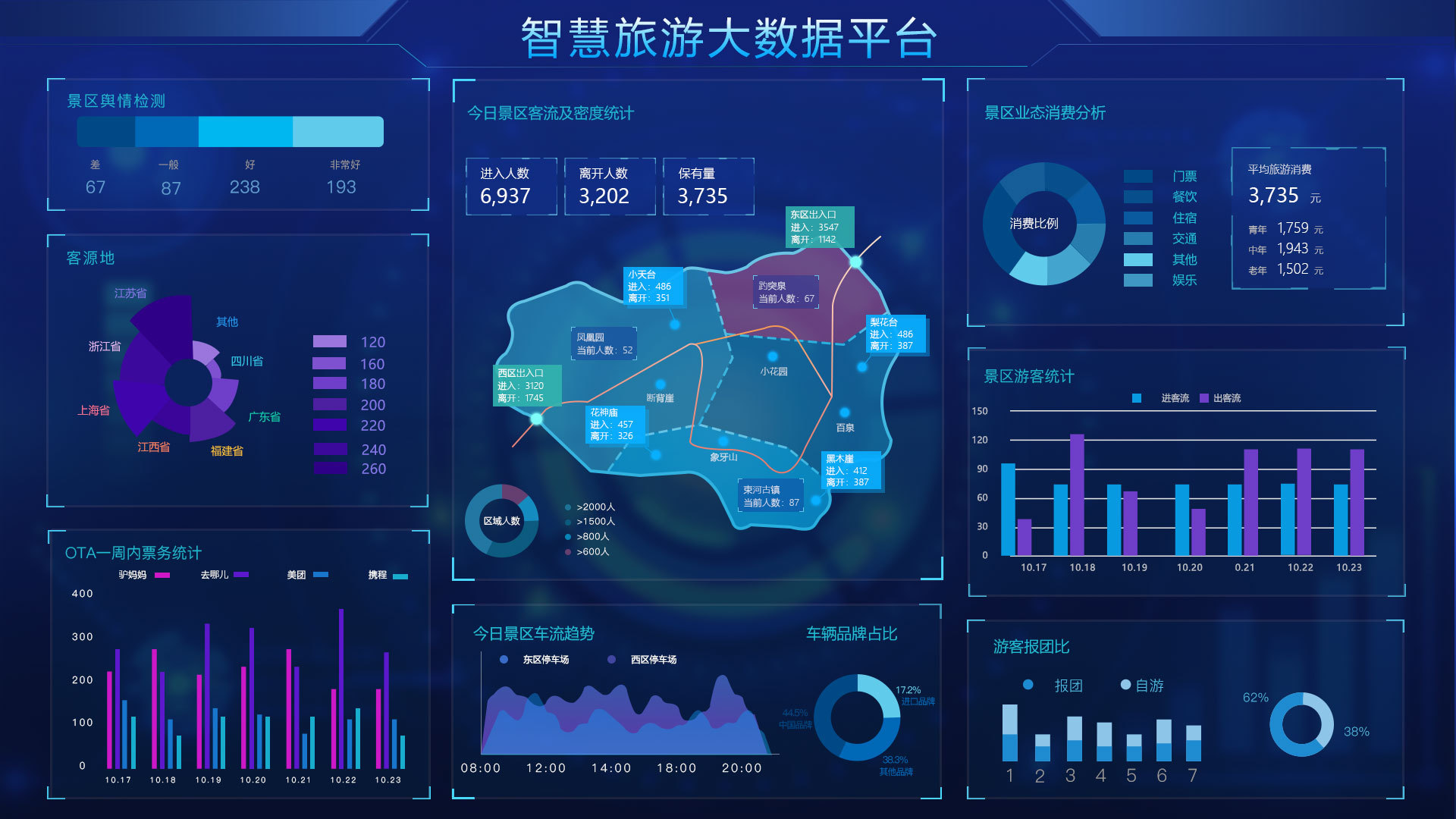 大屏幕數據可視化 驅動大數據決策的未來
